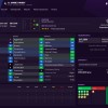 Football Manager Touch 2021 EU Nintendo Switch CD Key