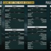 Dirt Rally 2.0 LATAM Steam CD Key