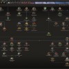 Hearts of Iron IV - Trial of Allegiance DLC Steam CD Key