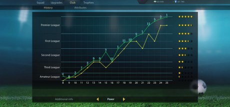 Football, Tactics & Glory EU PC Steam CD Key Football, Tactics & Glory EU PC Steam CD Key