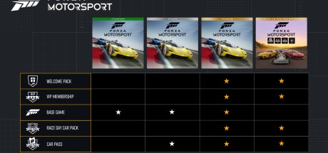 Forza Motorsport EU Xbox Series X|S / PC CD Key Forza Motorsport EU Xbox Series X|S / PC CD Key