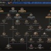 Hearts of Iron IV - Together for Victory DLC Steam CD Key