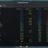 Avorion PC Steam CD Key