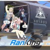 DJMAX RESPECT V - Blue Archive PACK DLC PC Steam CD Key