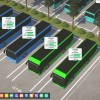 City Bus Manager EU XBOX One / Xbox Series X|S CD Key
