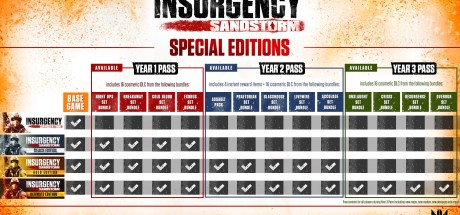 Insurgency: Sandstorm Deluxe Edition EU PC Windows CD Key Insurgency: Sandstorm Deluxe Edition EU PC Windows CD Key