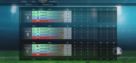 Football, Tactics & Glory PC Steam CD Key Football, Tactics & Glory PC Steam CD Key