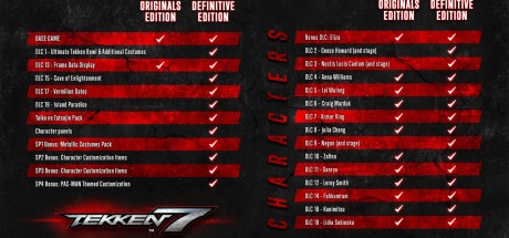 TEKKEN 7 Ultimate Edition Steam CD Key TEKKEN 7 Ultimate Edition Steam CD Key