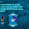 The Jackbox Party Pack 3 EU Steam CD Key