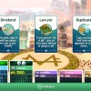 MONOPOLY EU Nintendo Switch CD Key