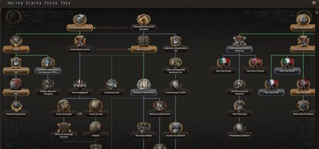 Hearts of Iron IV: Starter Edition CN Steam CD Key