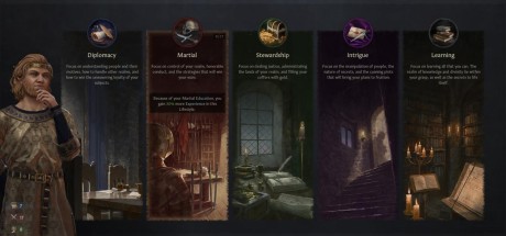 Crusader Kings III AR Xbox Series X|S CD Key