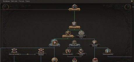 Hearts of Iron IV: Starter Edition RoW Steam CD Key