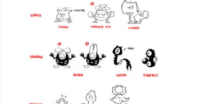 Moonstone Island Collector’s Edition Bundle Steam CD Key Moonstone Island Collector’s Edition Bundle Steam CD Key