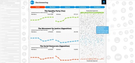 Democracy 4: Absolute Power Bundle Steam CD Key