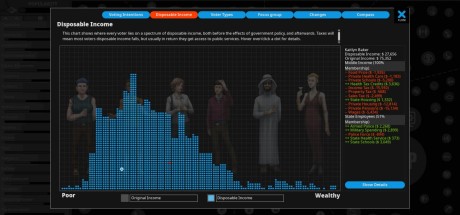 Democracy 4: Absolute Power Bundle Steam CD Key