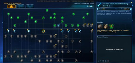 The Riftbreaker Complete Pack NA PS5 CD Key