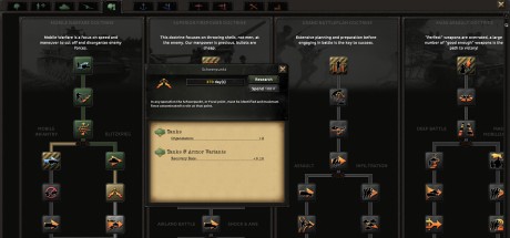 Hearts of Iron IV TR PC Steam CD Key