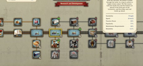 Railway Empire 2 - Deluxe Edition Upgrade DLC EU PS5 CD Key