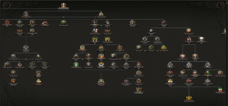 Hearts of Iron IV: Graveyard of Empires - Country Pack DLC PC Steam CD Key