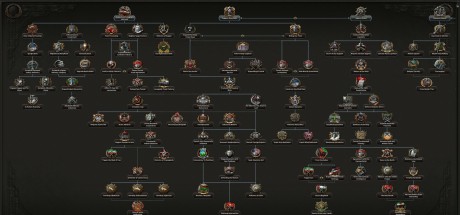 Hearts of Iron IV: Graveyard of Empires - Country Pack DLC PC Steam CD Key