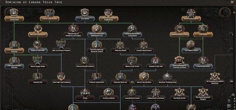 Hearts of Iron IV - Together for Victory DLC Steam CD Key