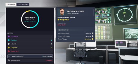 F1 Manager 2024 MENA PC Steam CD Key