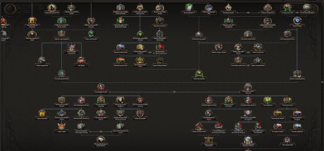 Hearts of Iron IV - Trial of Allegiance DLC LATAM PC Steam CD Key