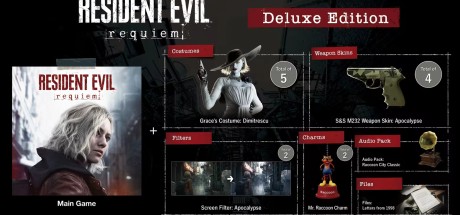 Resident Evil Requiem Deluxe Edition PC Steam CD Key Resident Evil Requiem Deluxe Edition PC Steam CD Key