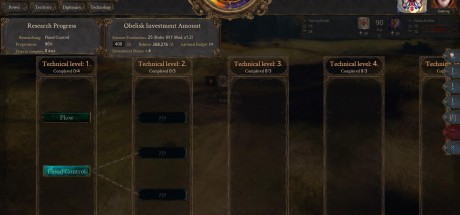 The End of History PC Steam CD Key