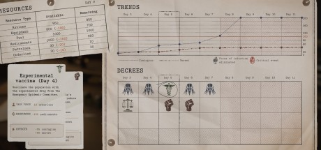 Pathologic 3 US Xbox Series X|S / PC CD Key