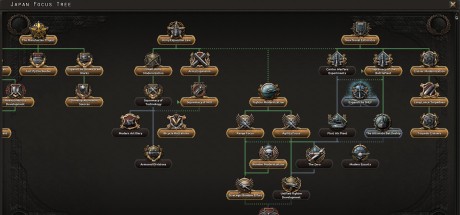 Hearts of Iron IV - Waking the Tiger DLC LATAM Steam CD Key