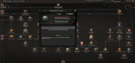 Hearts of Iron IV - La Résistance DLC PC Steam CD Key