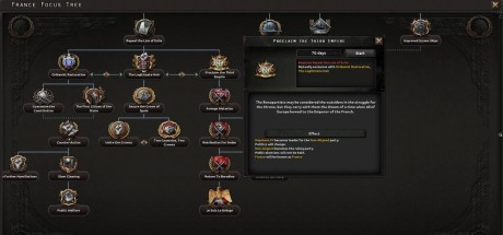 Hearts of Iron IV - La Résistance DLC RU/CIS Steam CD Key