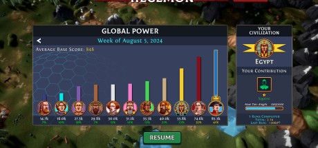 Hexarchy EU PC Steam CD Key