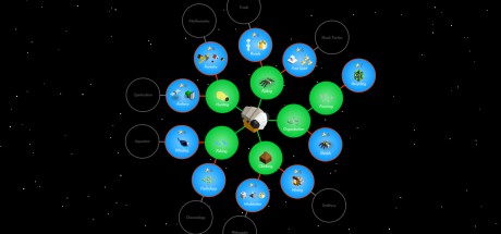 The Battle of Polytopia - Cymanti Tribe DLC Steam CD Key