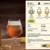Brewmaster: Beer Brewing Simulator PC Steam CD Key