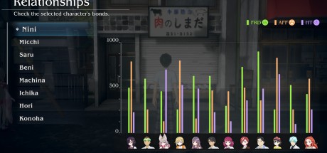 Loop8: Summer of Gods Steam CD Key