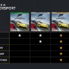 Forza Motorsport EU Xbox Series X|S / PC CD Key Forza Motorsport EU Xbox Series X|S / PC CD Key