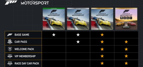 Forza Motorsport EU Xbox Series X|S / PC CD Key Forza Motorsport EU Xbox Series X|S / PC CD Key