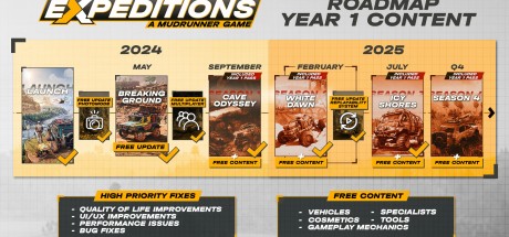 Expeditions: A MudRunner Game EU Steam CD Key Expeditions: A MudRunner Game EU Steam CD Key