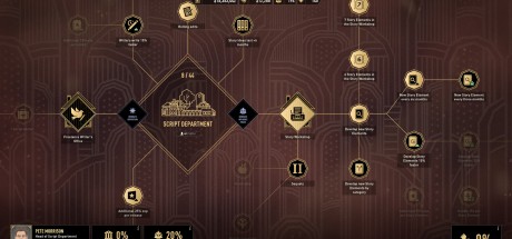 Hollywood Animal PC Steam CD Key Hollywood Animal PC Steam CD Key