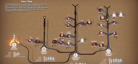 Bulwark: Falconeer Chronicles Steam CD Key