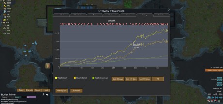 RimWorld + Ideology DLC Bundle Steam CD Key RimWorld + Ideology DLC Bundle Steam CD Key