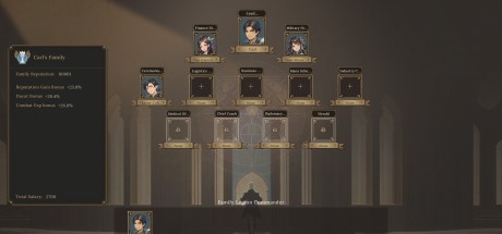 Crown and Adventure PC Steam CD Key