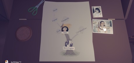 As Long As You're Here PC Steam CD Key