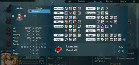 Fantasy Maiden Wars - DREAM OF THE STRAY DREAMER - PC Steam CD Key