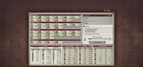 Victoria II Collection Steam CD Key