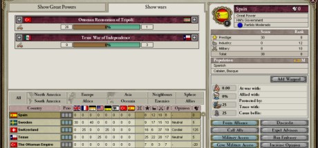 Victoria II - A House Divided DLC Steam CD Key