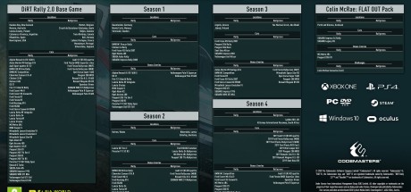 Dirt Rally 2.0  EU Steam CD Key Dirt Rally 2.0  EU Steam CD Key